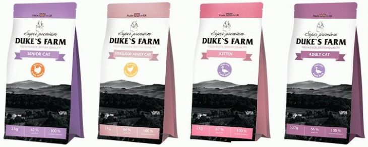 Обзор сухого корма Duke's Farm